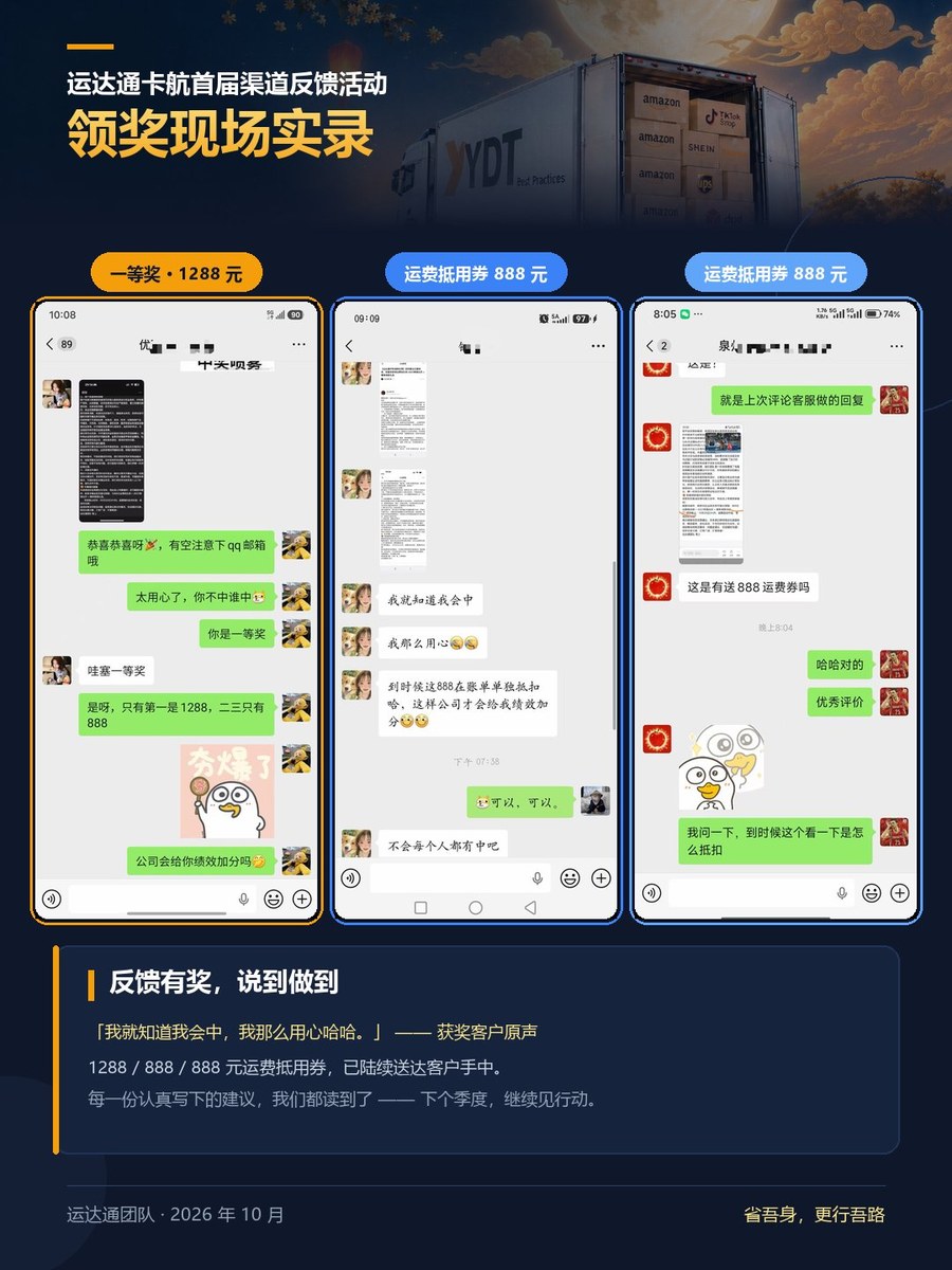 Winning clients of the first feedback campaign